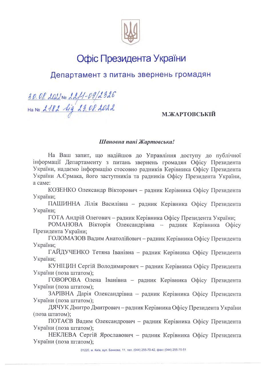 Список советников Андрея Ермака, с.1