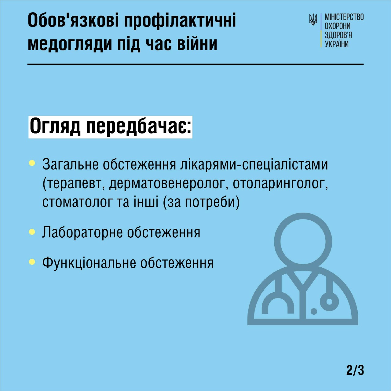 Что входит в медосмотр