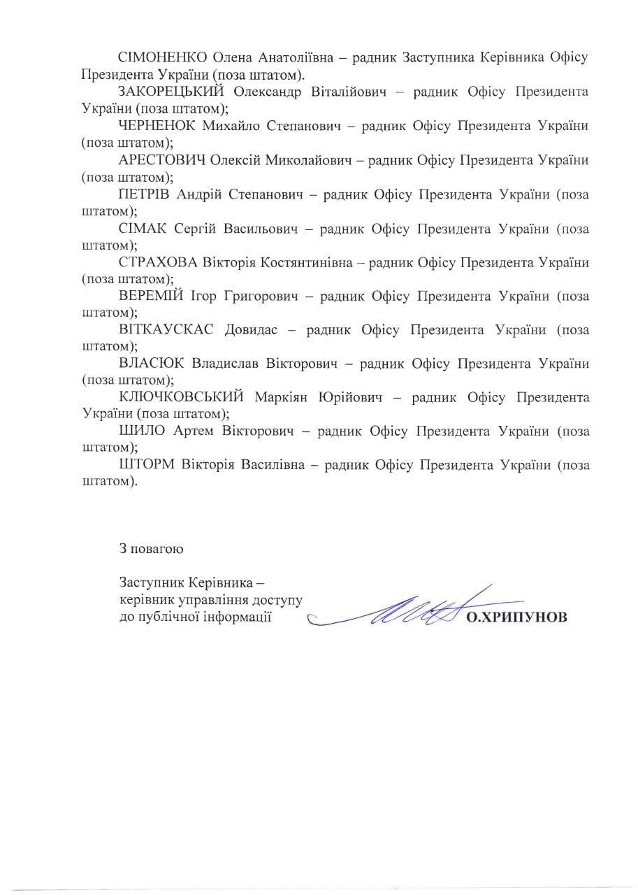 Список советников Андрея Ермака, с.3