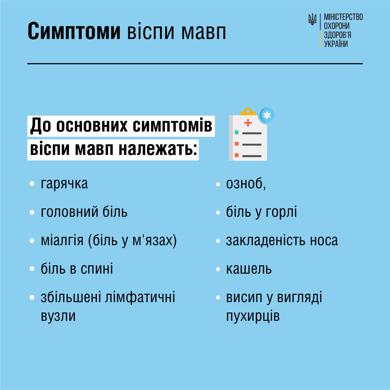 Симптомы оспы обезьян