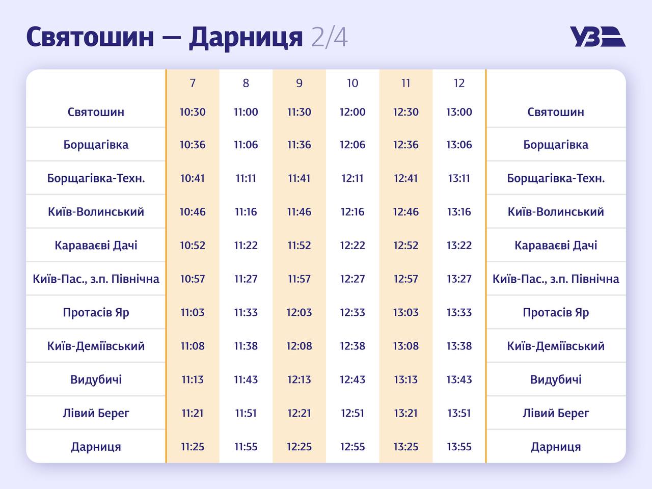 Расписание поездов в Киеве