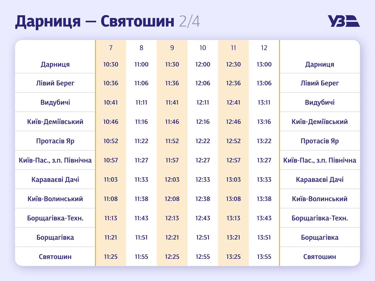 Расписание поездов в Киеве
