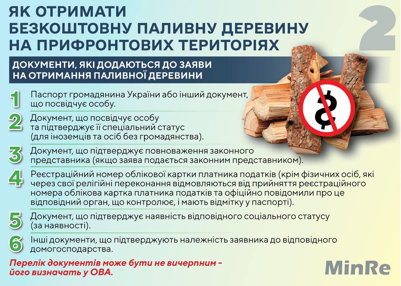 Инфографика о дровах, с.2
