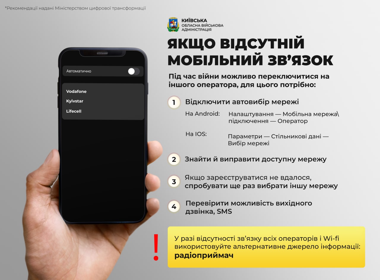 Что делать при проблемах с мобильной связью