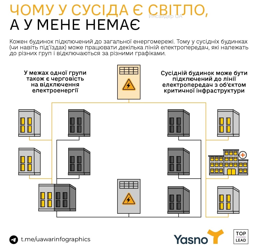 Почему отключение света может быть в одном подъезде