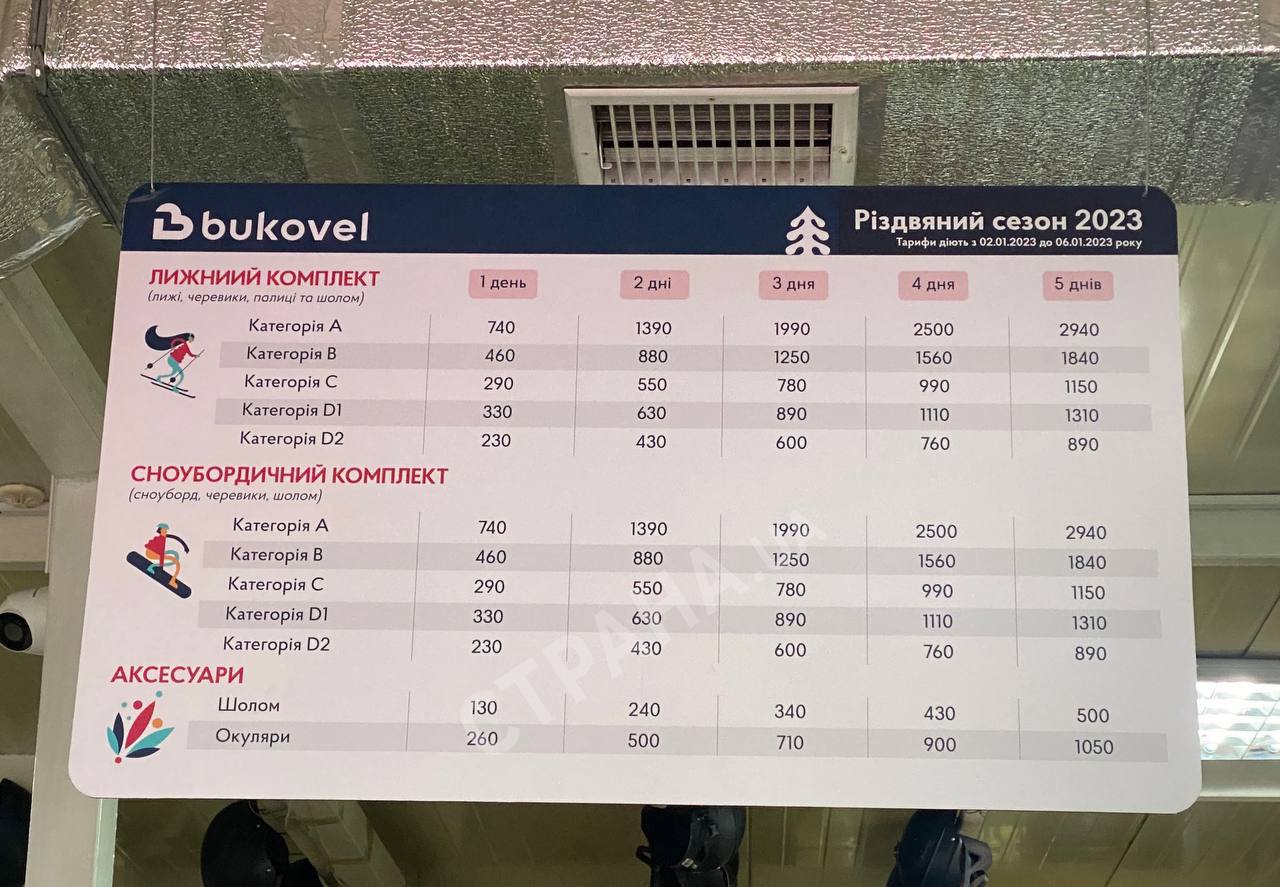 Цены в Буковеле в 2023 году