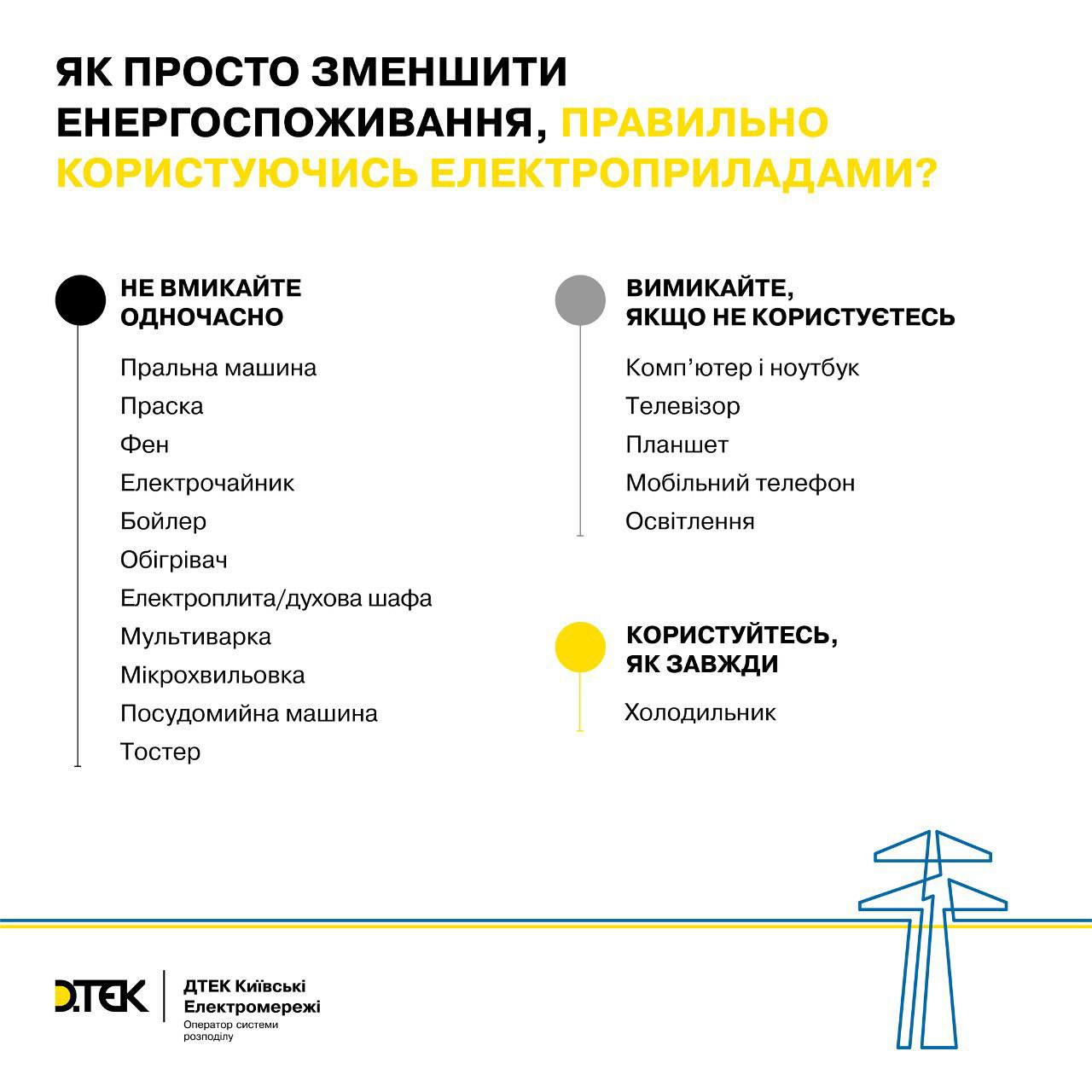 Киевский ДТЭК раскритиковали в соцсетях