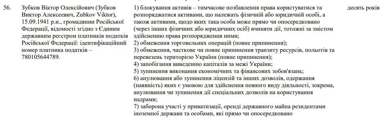 Зеленський ввів нові санкції