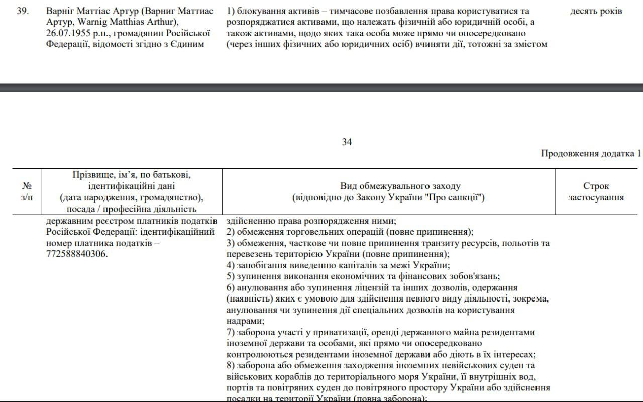Зеленський ввів нові санкції