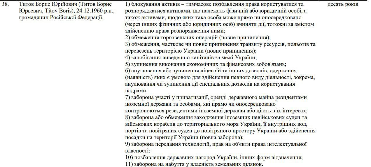 Зеленський ввів нові санкції