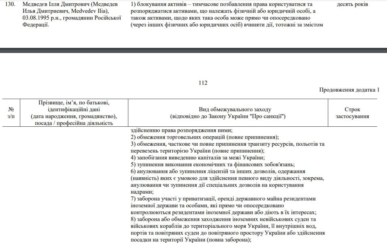 Зеленський ввів нові санкції