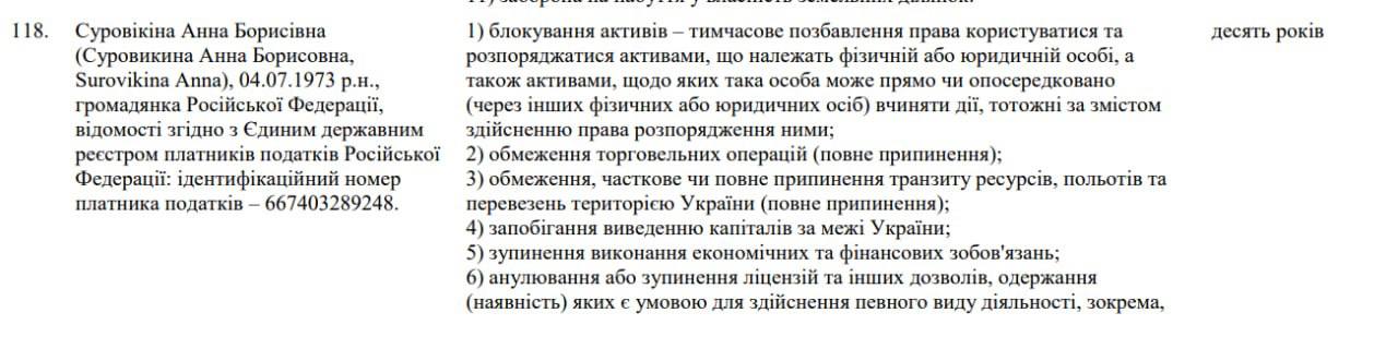 Під санкції потрапила дружина Суровікіна