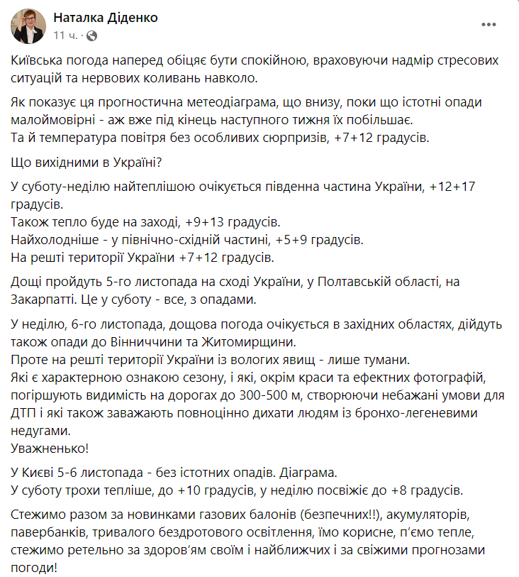 Погода в Украине 5 и 6 ноября