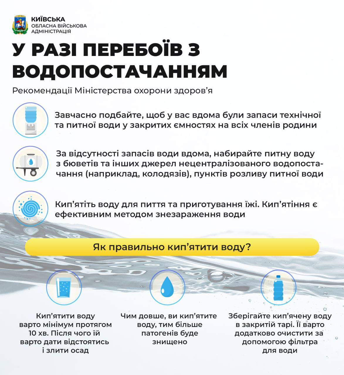 что делать, если нет воды
