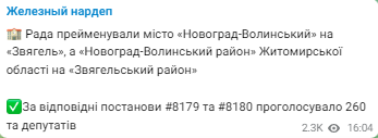 Ярослав Железняк сообщил о том, что в среду, 16 ноября, Верховная Рада переименовала Новоград-Волынский в Звягель