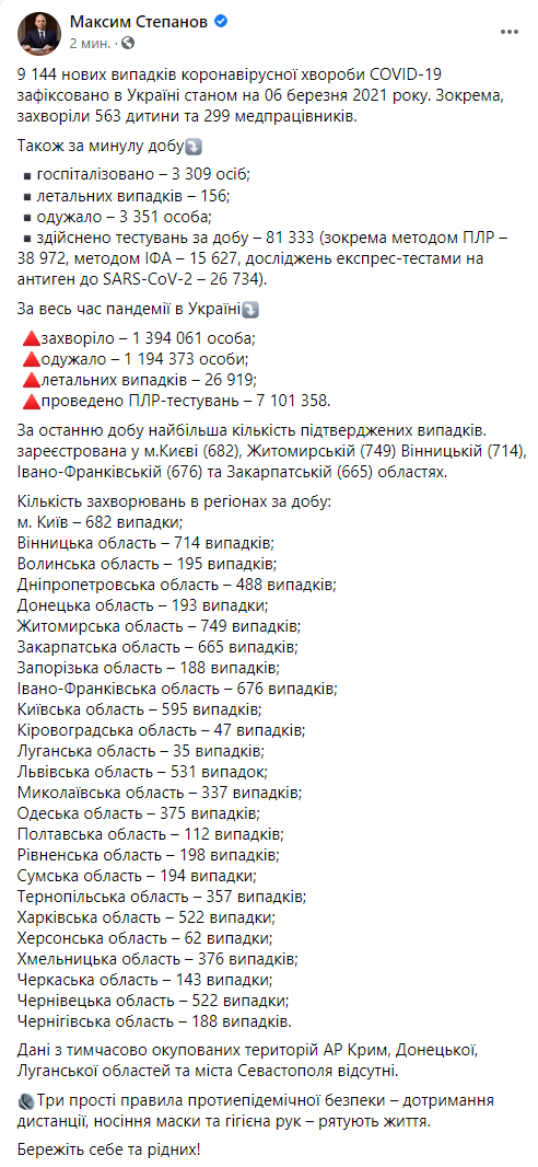 Пост Степанова в Facebook