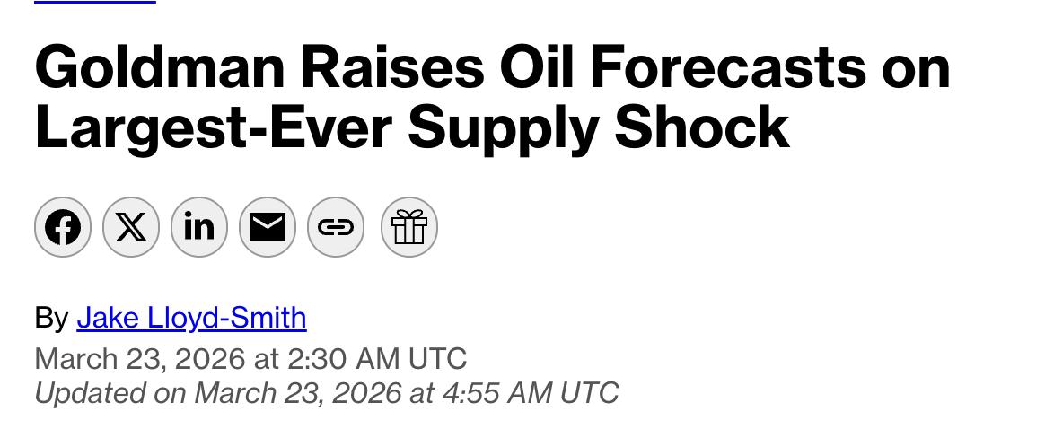 Інвестори очікують більш високі ціни на нафту в 2026 році через війну США з Іраном.