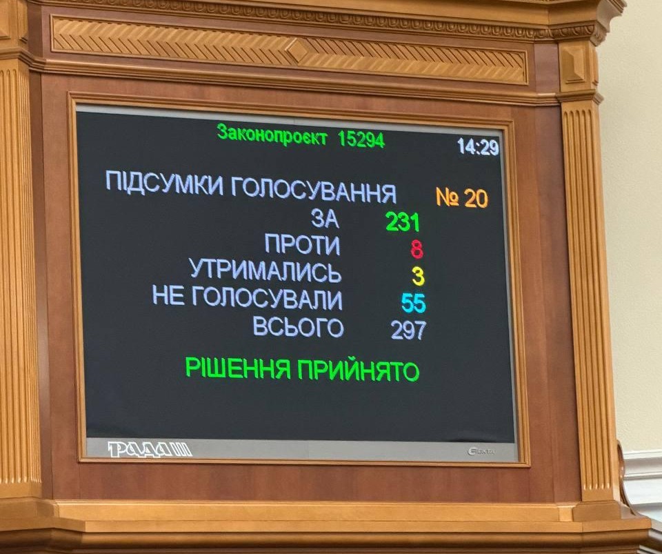 Фото результатів голосування у Верховній Раді щодо законопроекту про легалізацію порно в Україні