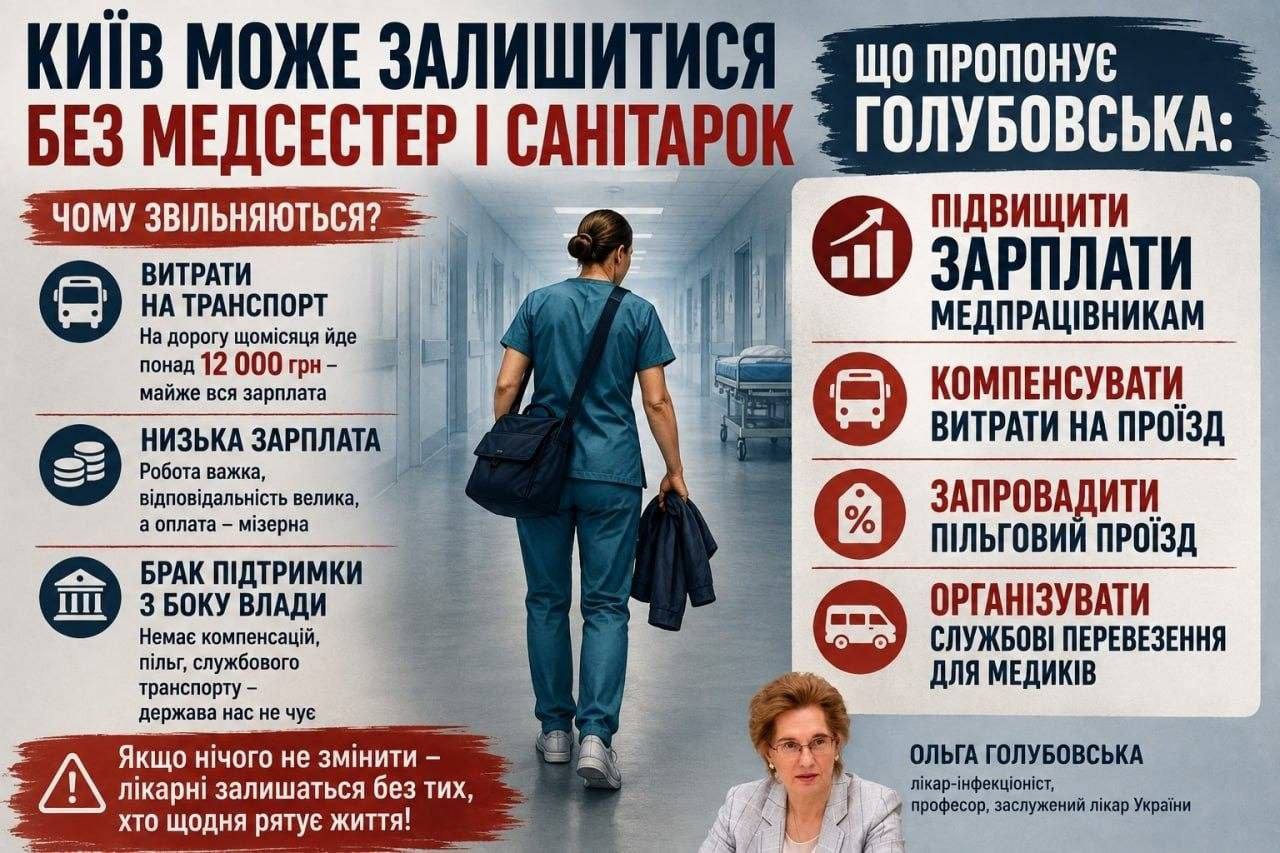 Снимок сообщения профессора Голубовской