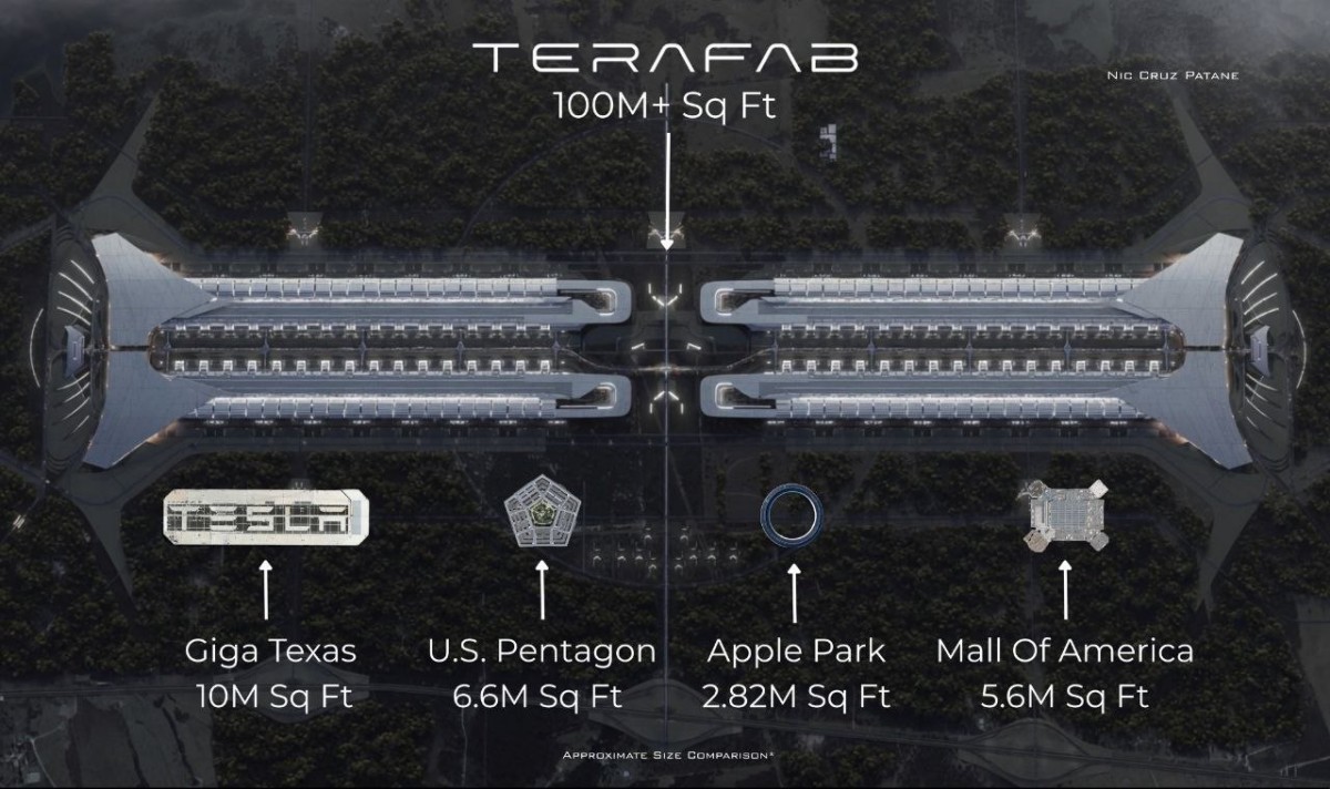 Фото проекта Terafab. Источник &ndash; SpaceX