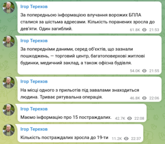 Снимок сообщения в Телеграм